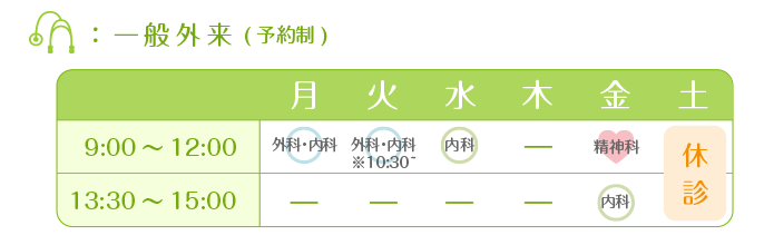 診療時間